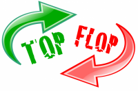 Café TOP - Pächter FLOP? Das Rebstock-Café in Ihringen ist schon wieder geschlossen